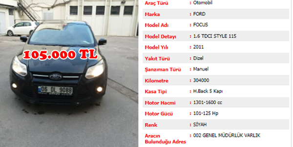 Ziraat Bankası’ndan Satılık Hacizli İcralık 2011 Ford Focus